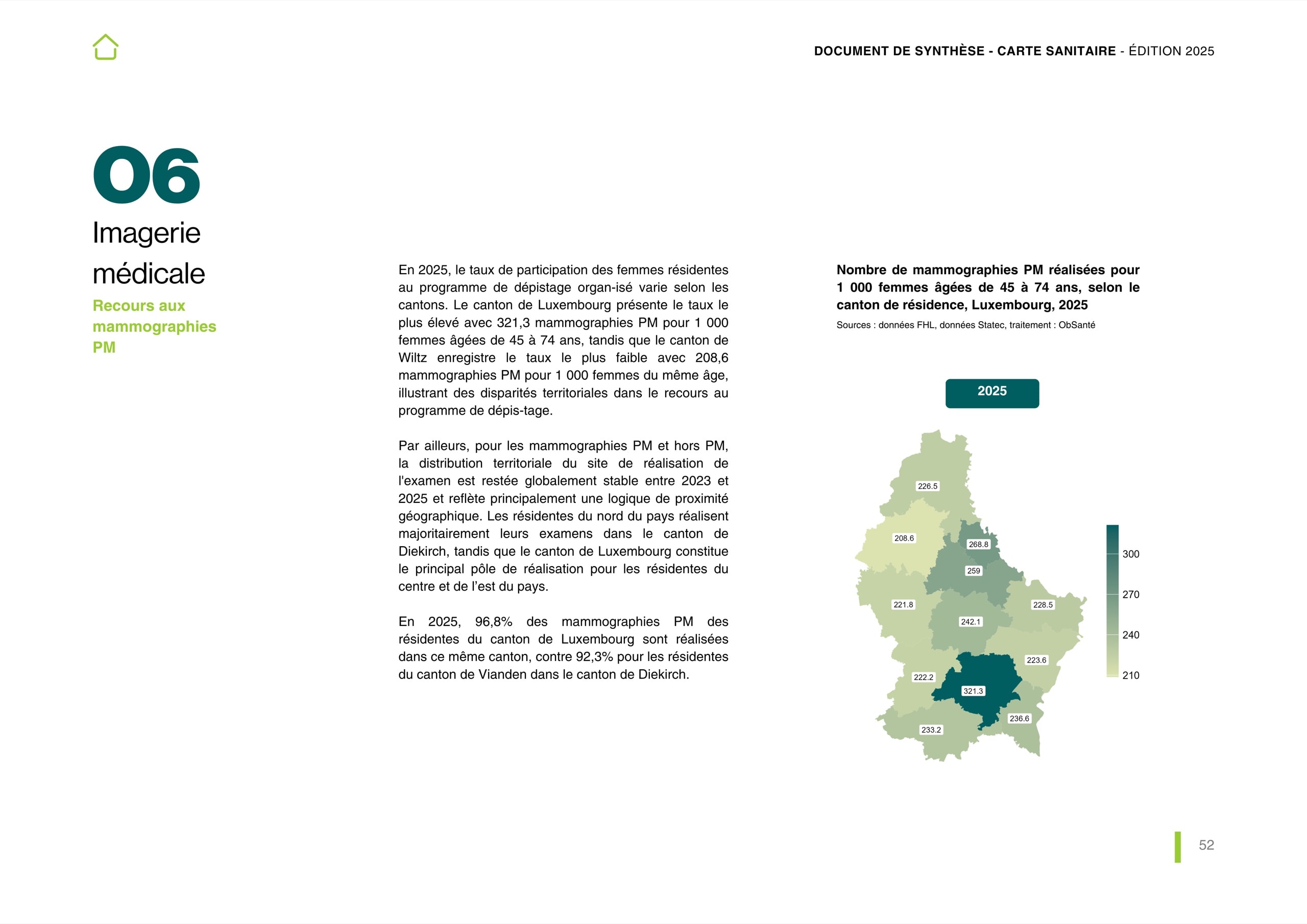 Carte choroplèthe du Luxembourg : mammographies du programme de dépistage pour 1 000 femmes de 45 à 74 ans, par canton de résidence, 2025.