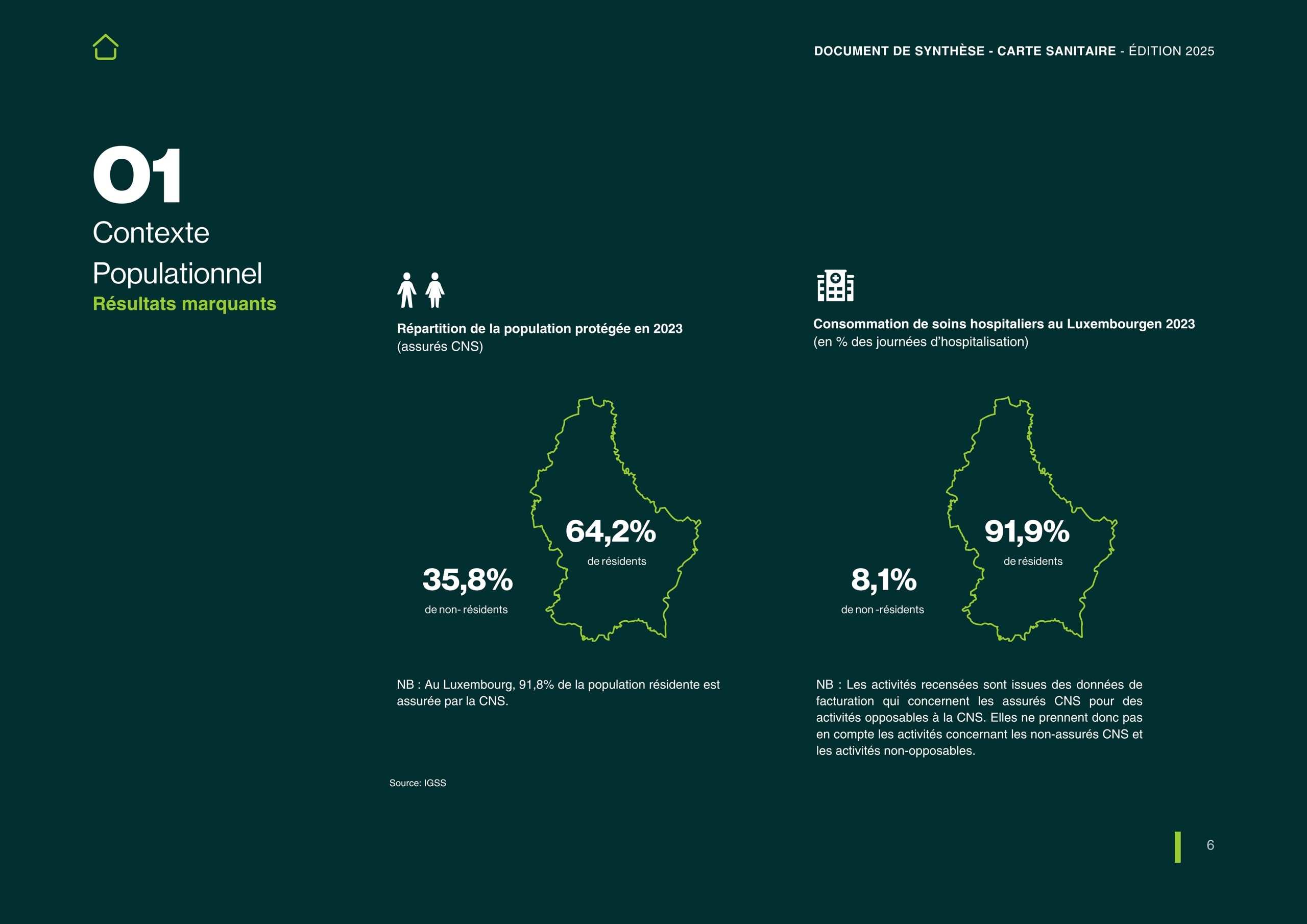 Infographie carte du Luxembourg : résidents et non-résidents.