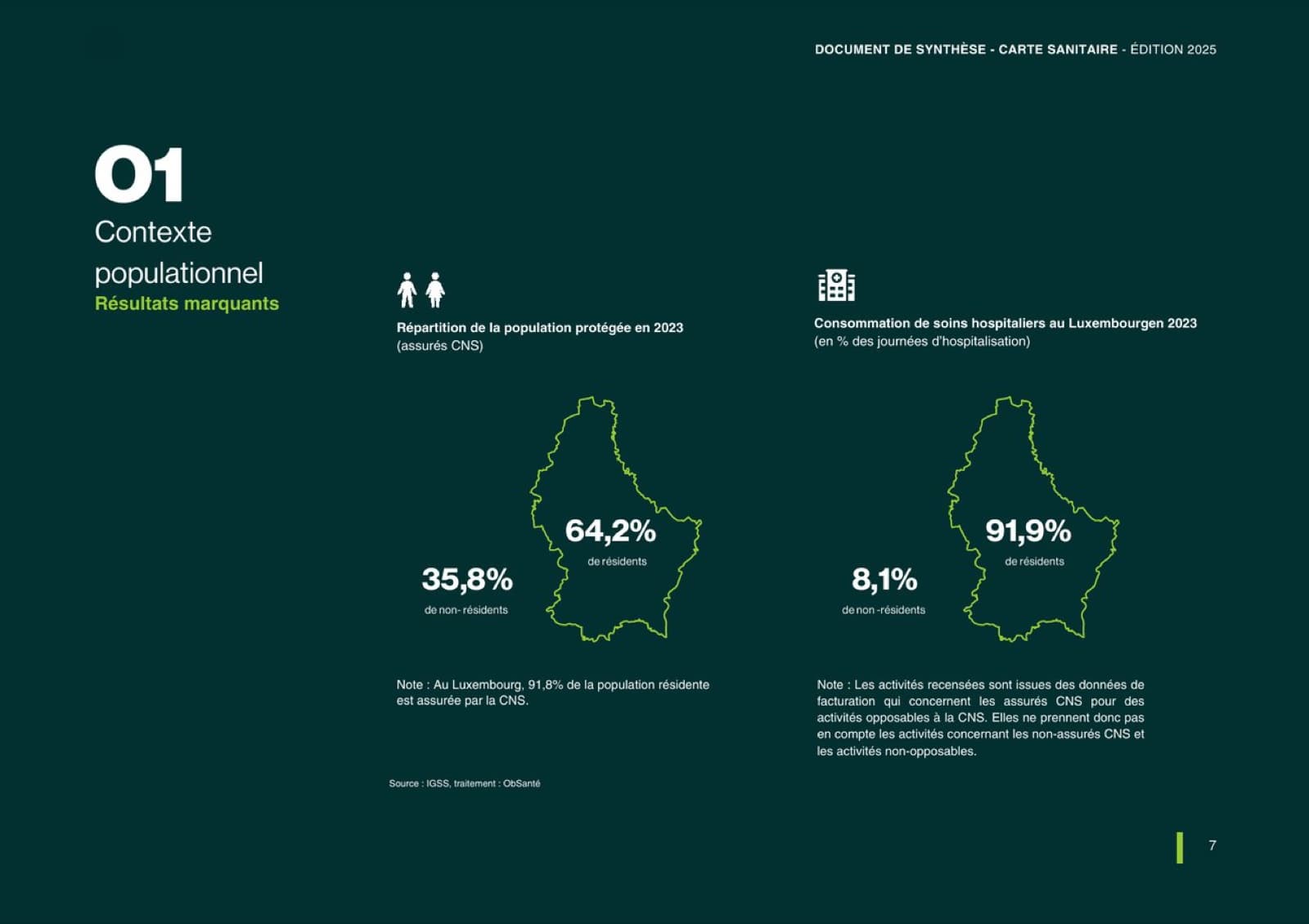 Infographie carte du Luxembourg : résidents et non-résidents.