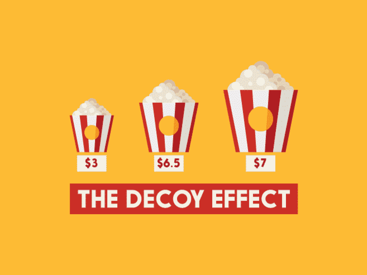 Illustration of the decoy effect in pricing.
